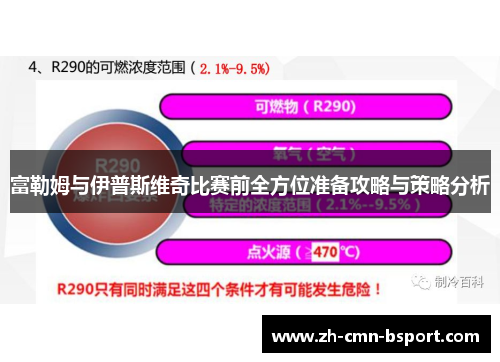 富勒姆与伊普斯维奇比赛前全方位准备攻略与策略分析 富勒姆与伊普斯维奇比赛前全方位准备攻略与策略分析