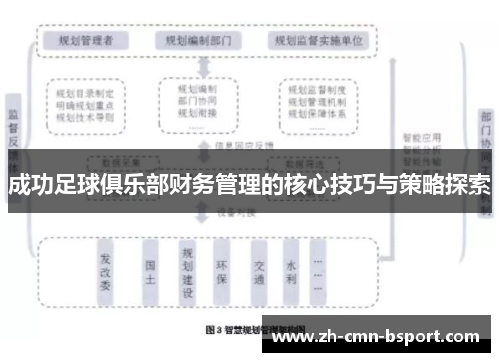 成功足球俱乐部财务管理的核心技巧与策略探索 成功足球俱乐部财务管理的核心技巧与策略探索