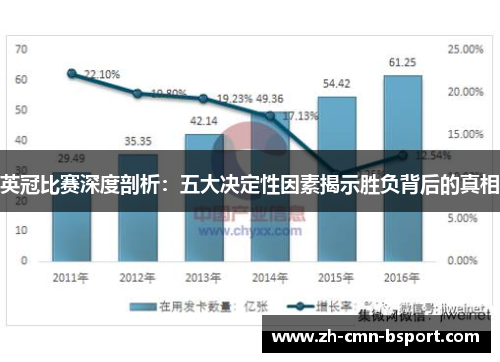 英冠比赛深度剖析：五大决定性因素揭示胜负背后的真相