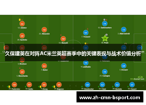 久保建英在对阵AC米兰英超赛季中的关键表现与战术价值分析