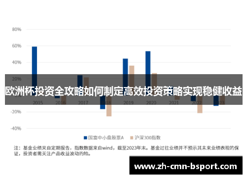 欧洲杯投资全攻略如何制定高效投资策略实现稳健收益