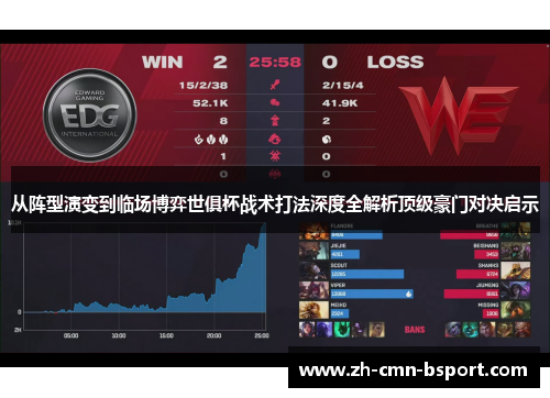 从阵型演变到临场博弈世俱杯战术打法深度全解析顶级豪门对决启示 从阵型演变到临场博弈世俱杯战术打法深度全解析顶级豪门对决启示