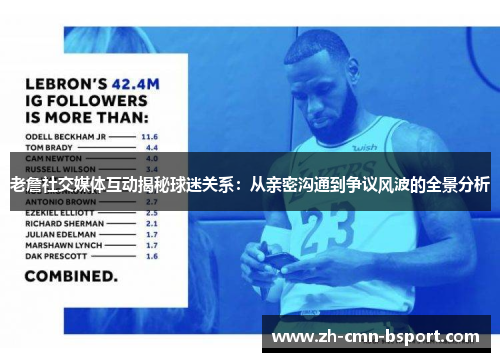 老詹社交媒体互动揭秘球迷关系：从亲密沟通到争议风波的全景分析