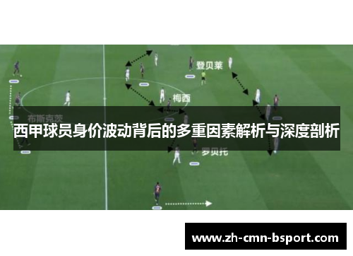 西甲球员身价波动背后的多重因素解析与深度剖析