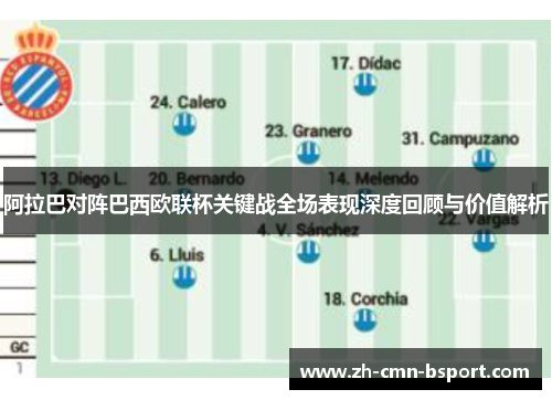 阿拉巴对阵巴西欧联杯关键战全场表现深度回顾与价值解析